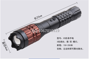 辣椒水進(jìn)眼睛怎么辦?，辣椒水進(jìn)眼睛怎么辦？